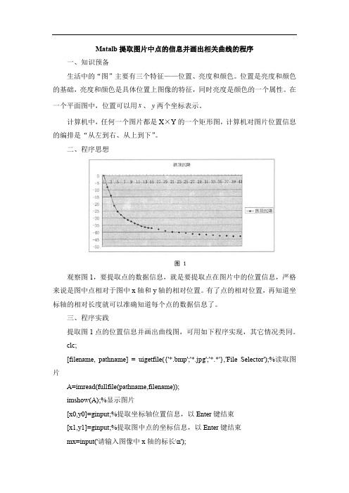 Matalb提取图片中点的信息并画出相关曲线的程序