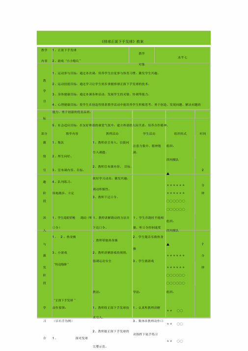 《排球正面下手发球》教案.doc