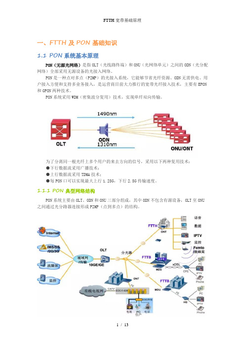 FTTH宽带基础原理