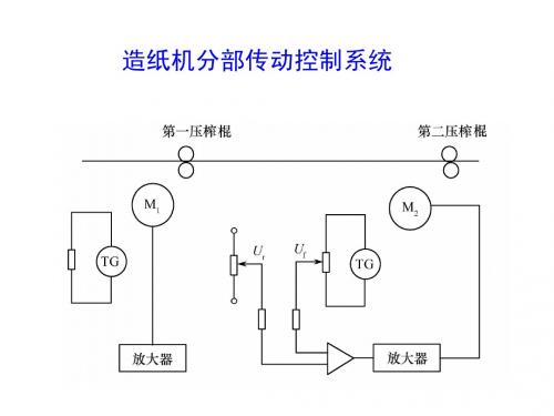 造纸机分部传动控制系统