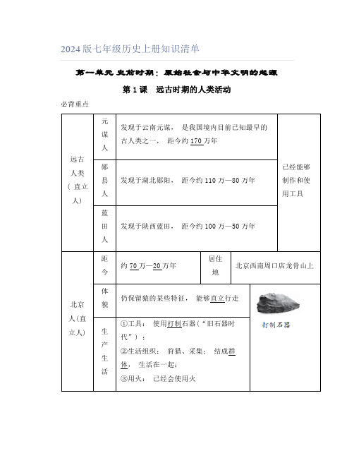 2024版七年级历史上册知识清单