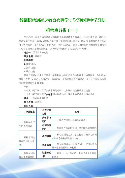 教师招聘考试之教育心理学：学习心理中学习动机考点解析(一)