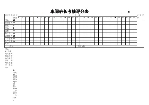 班长考核表