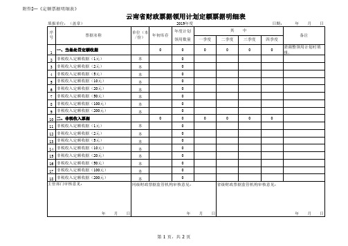 云南省财政票据领用计划调整申请表(含定额票据明细表)xls