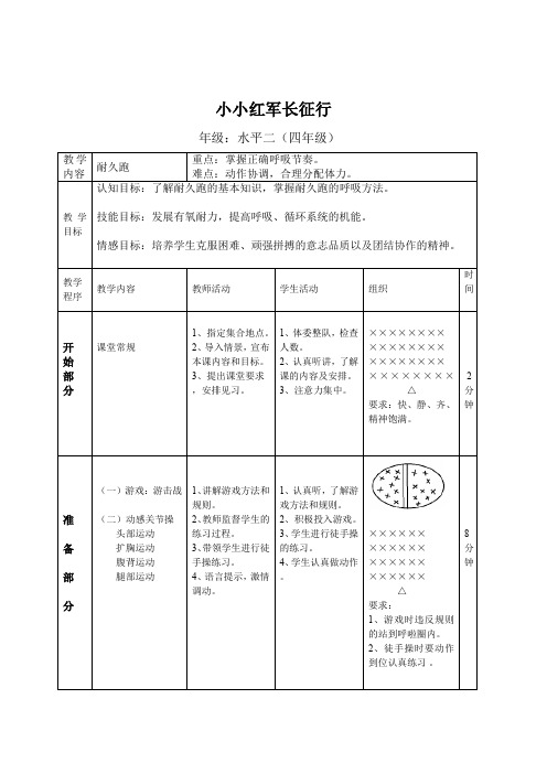 小学体育_小小红军长征行——耐久跑教学设计学情分析教材分析课后反思