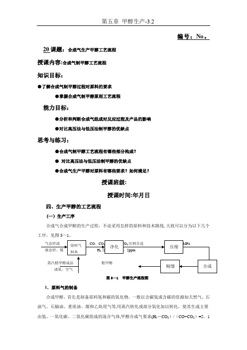 合成气生产甲醇工艺流程