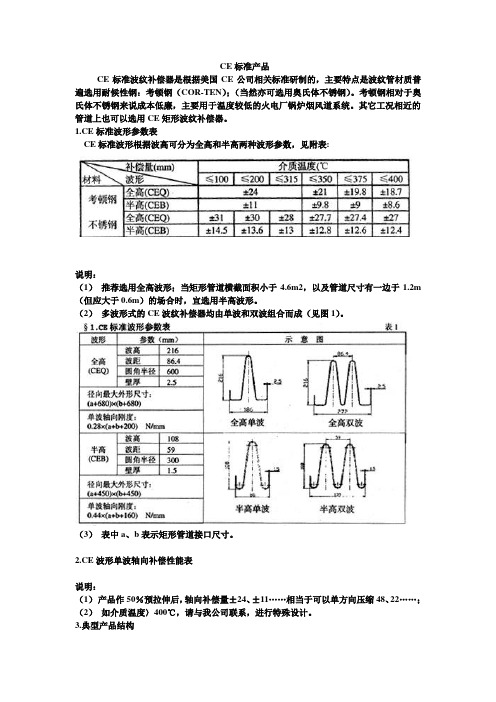 CE标准产品矩形金属波纹补偿器说明