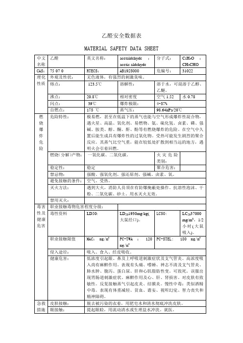 乙醛安全数据表