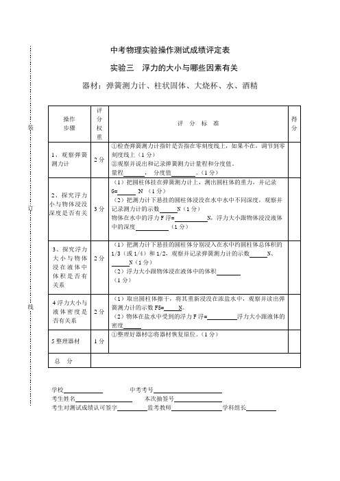 初中物理中考实验操作考试：浮力的大小与哪些因素有关