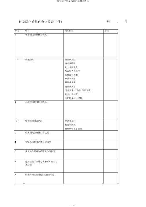 科室医疗质量自查记录月查表格