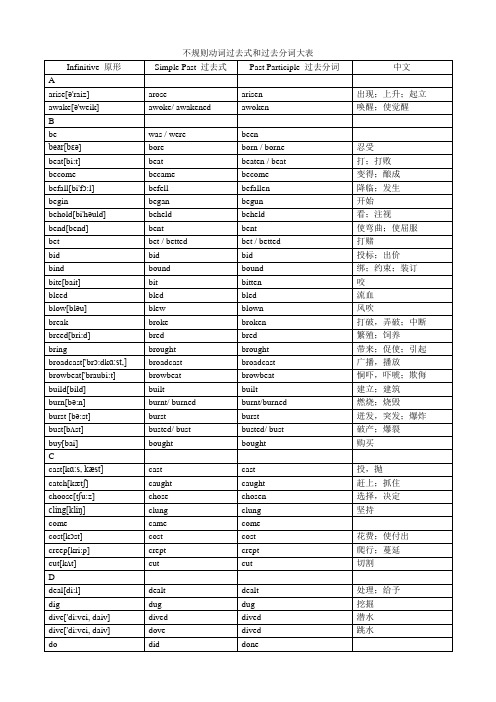 不规则动词过去式和过去分词表(含音标及中文)