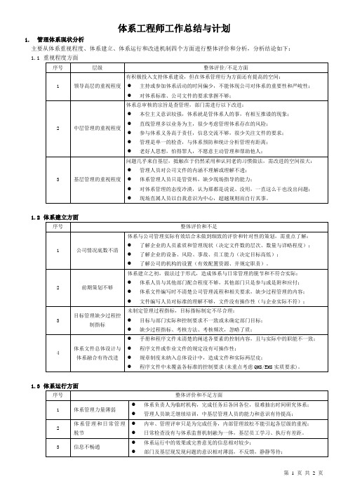 体系工程师工作总结与计划