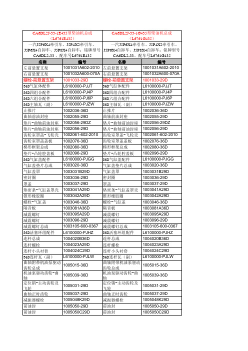 6DL系列柴油机简易明细表