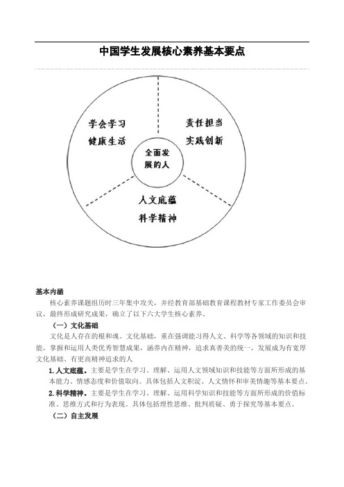 中国学生发展核心素养基本要点