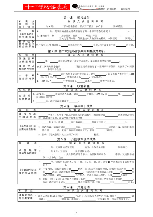 八年级历史上册考点默写[人教版]