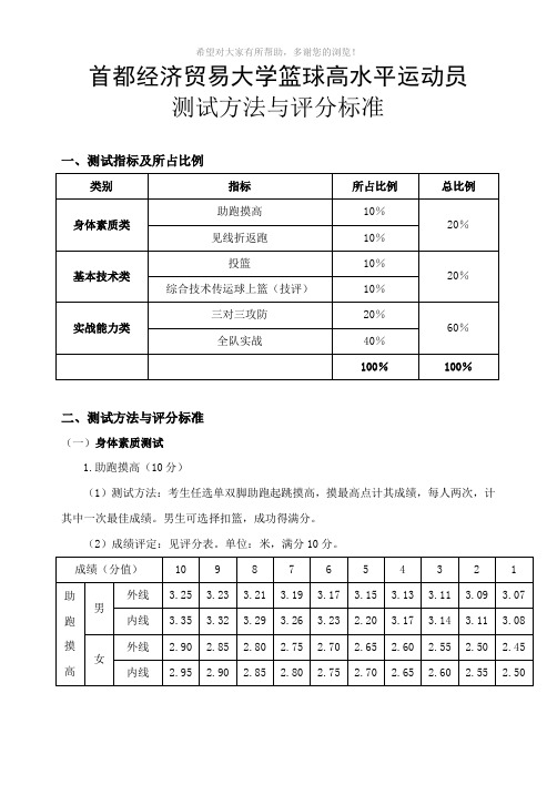 首都经济贸易大学篮球高水平