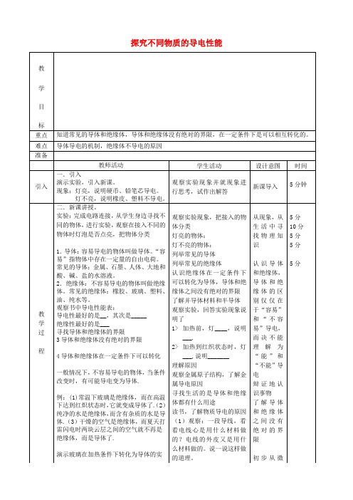 九年级物理《9.2 探究不同物质的导电性能》教案 北京课改版