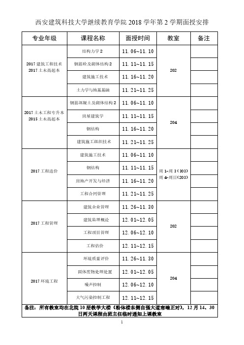 西安建筑科技大学继续教育学院2018学年第2学期面授安排