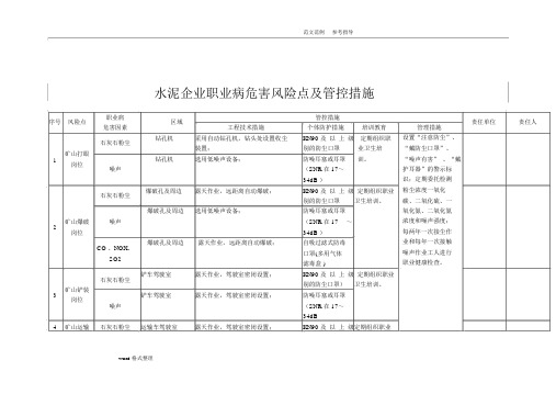 水泥企业职业病危害风险点及管控措施方案