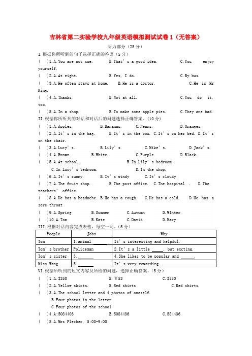 吉林省第二实验学校九年级英语模拟测试试卷1(无答案)