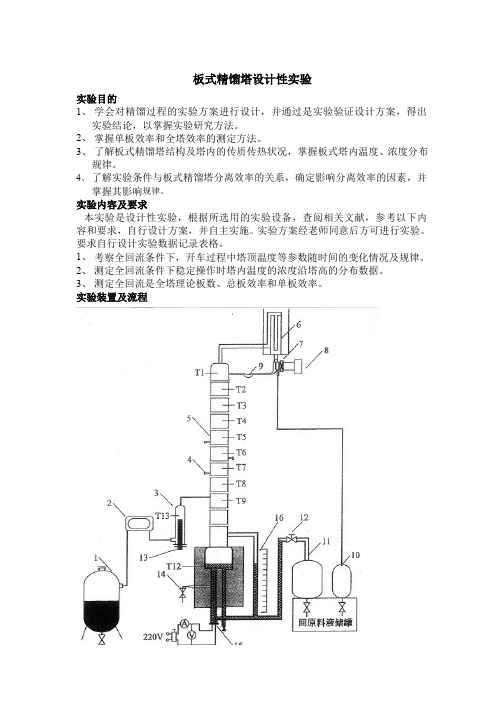 板式精馏塔设计性实验