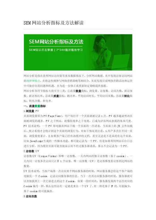 SEM网站分析指标及方法解读