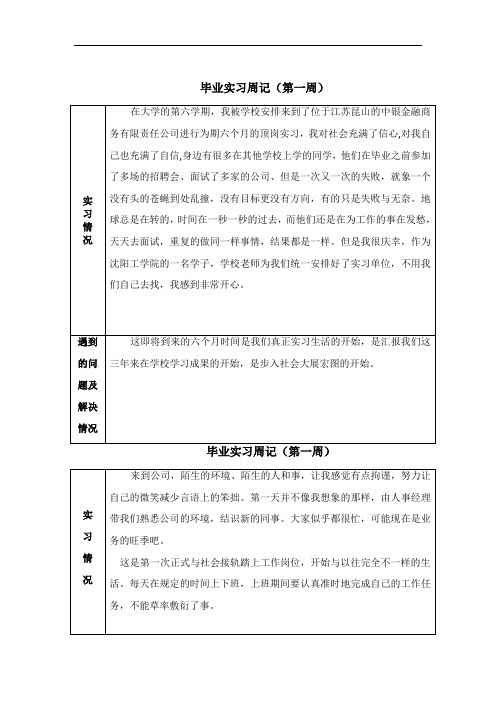 金融学专业实习周记实习总结