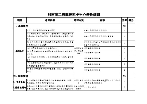 河南省二级医院卒中中心评价细则【范本模板】