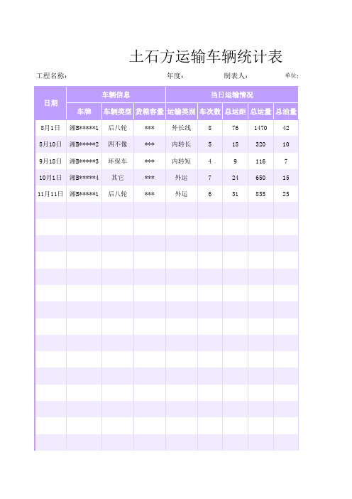 土石方运输车辆统计表模板