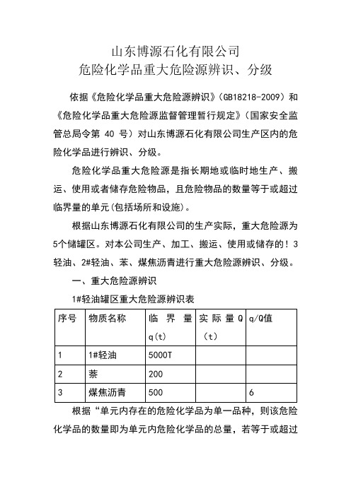 重大危险源辨识、分级记录