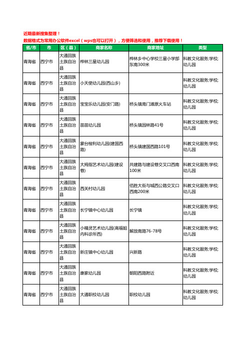 2020新版青海省西宁市大通回族土族自治县幼儿园工商企业公司商家名录名单黄页联系方式电话大全46家