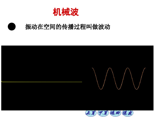 第二节 平面简谐波的波动方程