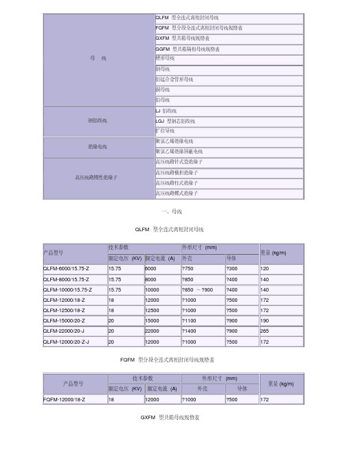 铜排、管母、钢芯铝绞线长度重量换算（00001）参照