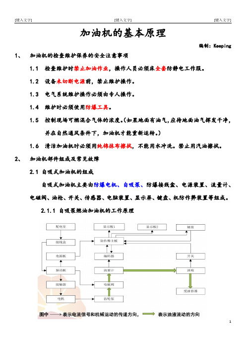 加油机的基本原理及其常见故障(V01)