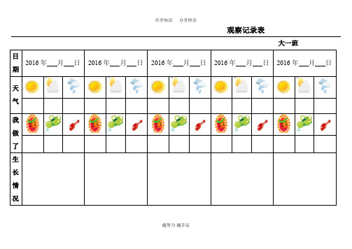 自然角观察记录表(表格)