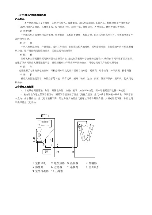 HF9N型风冷恒温恒湿机组