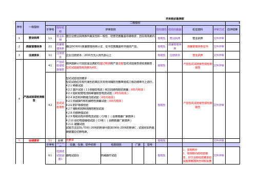 中国南方电网有限责任公司供应商资质能力评估标准_必备条款(10kV、35kV移开式、固定式开关柜)