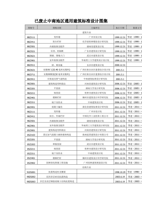 已废止中南地区通用建筑标准设计图集