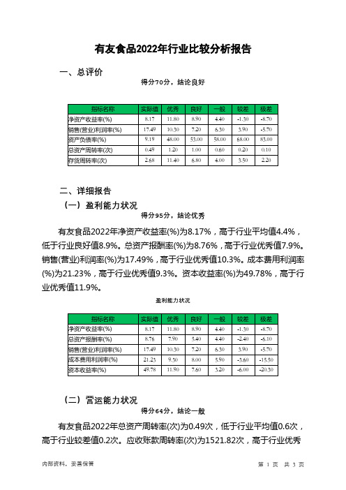 603697有友食品2022年行业比较分析报告