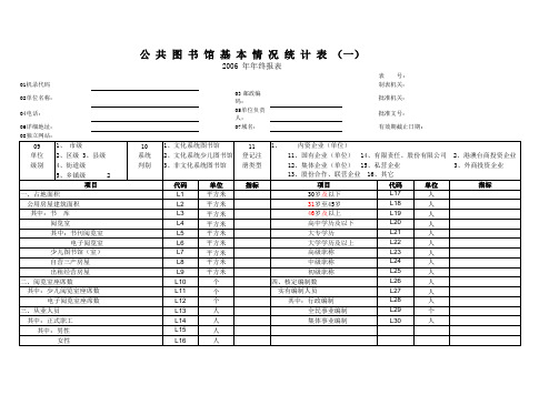 公共图书馆基本情况统计表