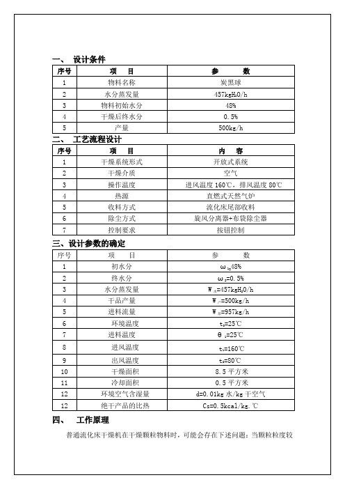 ZLG1.0X9.0(炭黑球)振动流化床干燥机