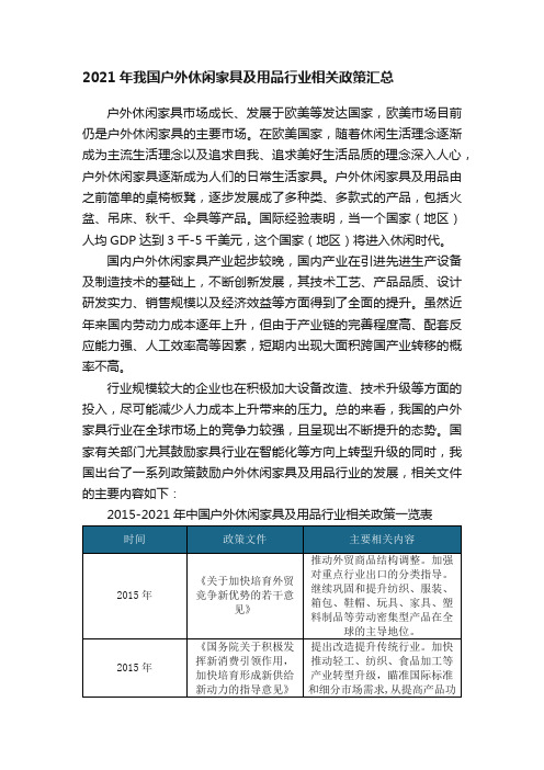 2021年我国户外休闲家具及用品行业相关政策汇总