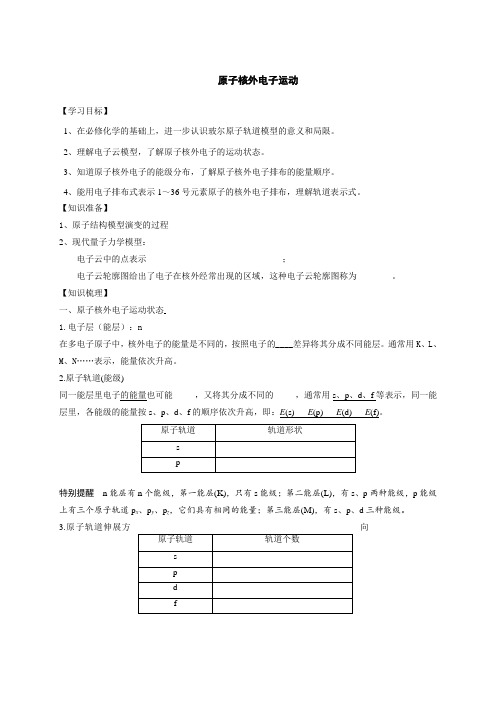 21原子核外电子运动江苏省扬州市苏教版高中化学选修3导学案(无答案)