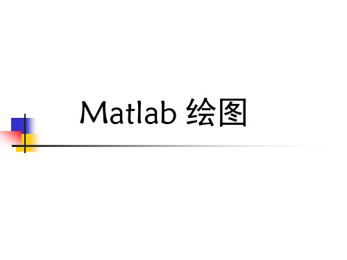 用matlab绘制logistic模型图剖析