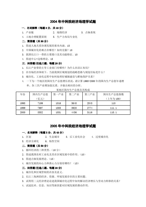 中科院836经济地理学历年真题(无2010年和2011年)