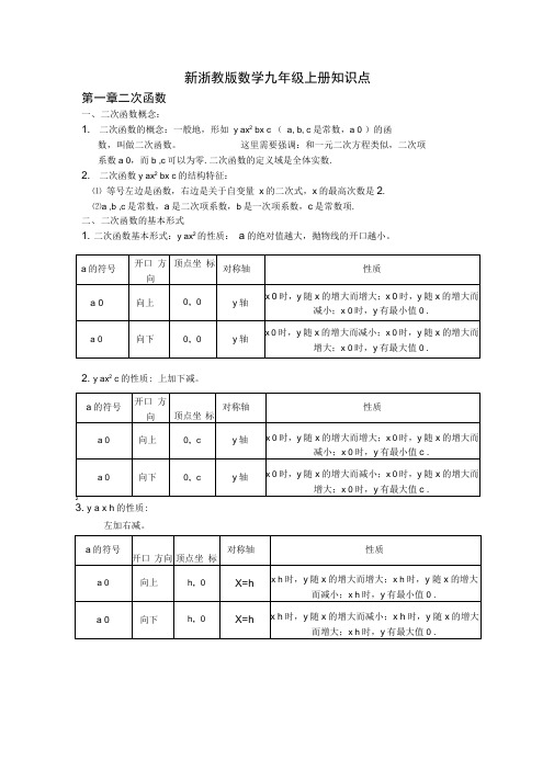 最新新浙教版九级上册知识点及典型例题资料