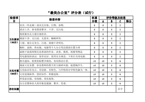 “最美办公室”评分表(试行)