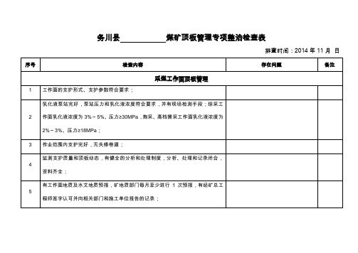 煤矿顶板专项检查表