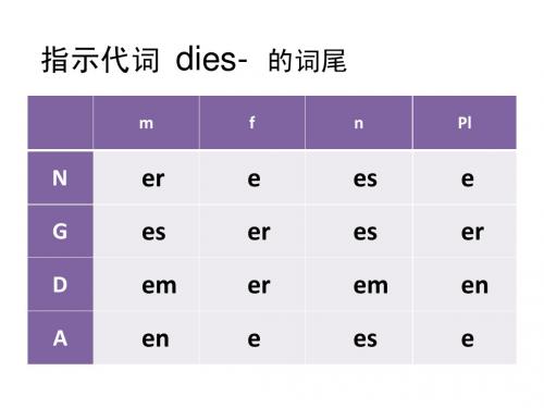 德语形容词词尾