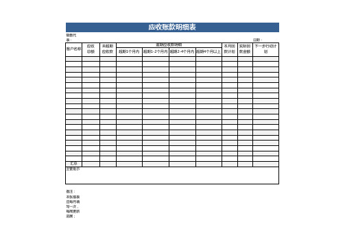 应收账款明细表excel模板